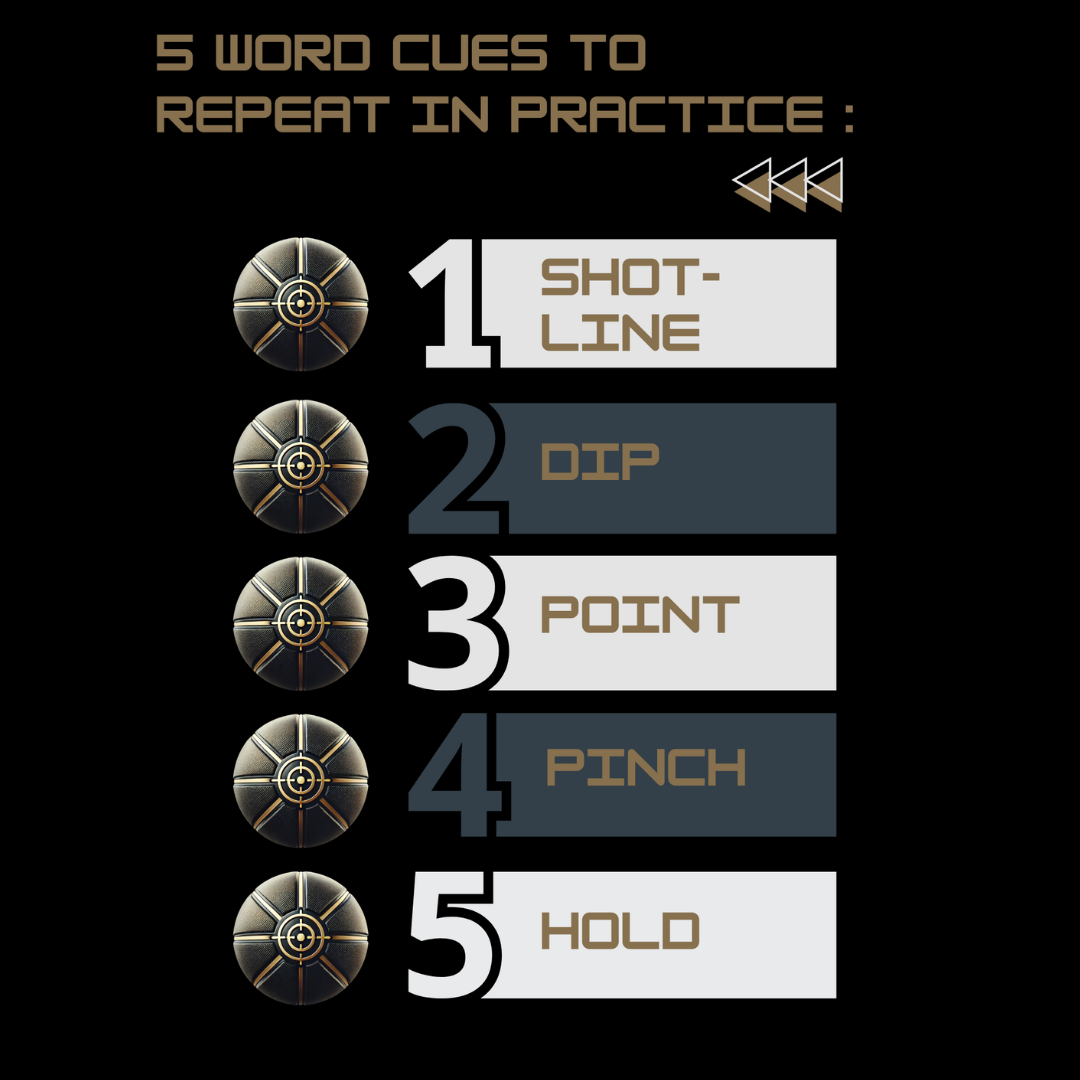 🎥The Film Session: Personal Shooting Breakdown + 30-Day Fix Plan