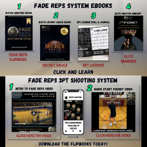 🔥SHOT MAKER BUNDLE🔥VIDEOS+EBOOKS+PLAN-EVERYTHING