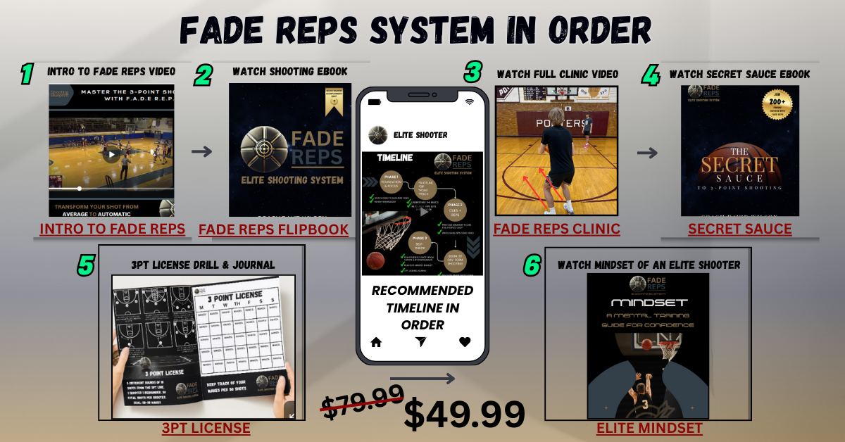 🔥FADE REPS-ELITE 3PT SHOOTING SYSTEM